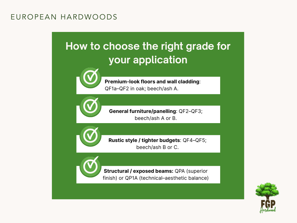 Quality european hardwoods