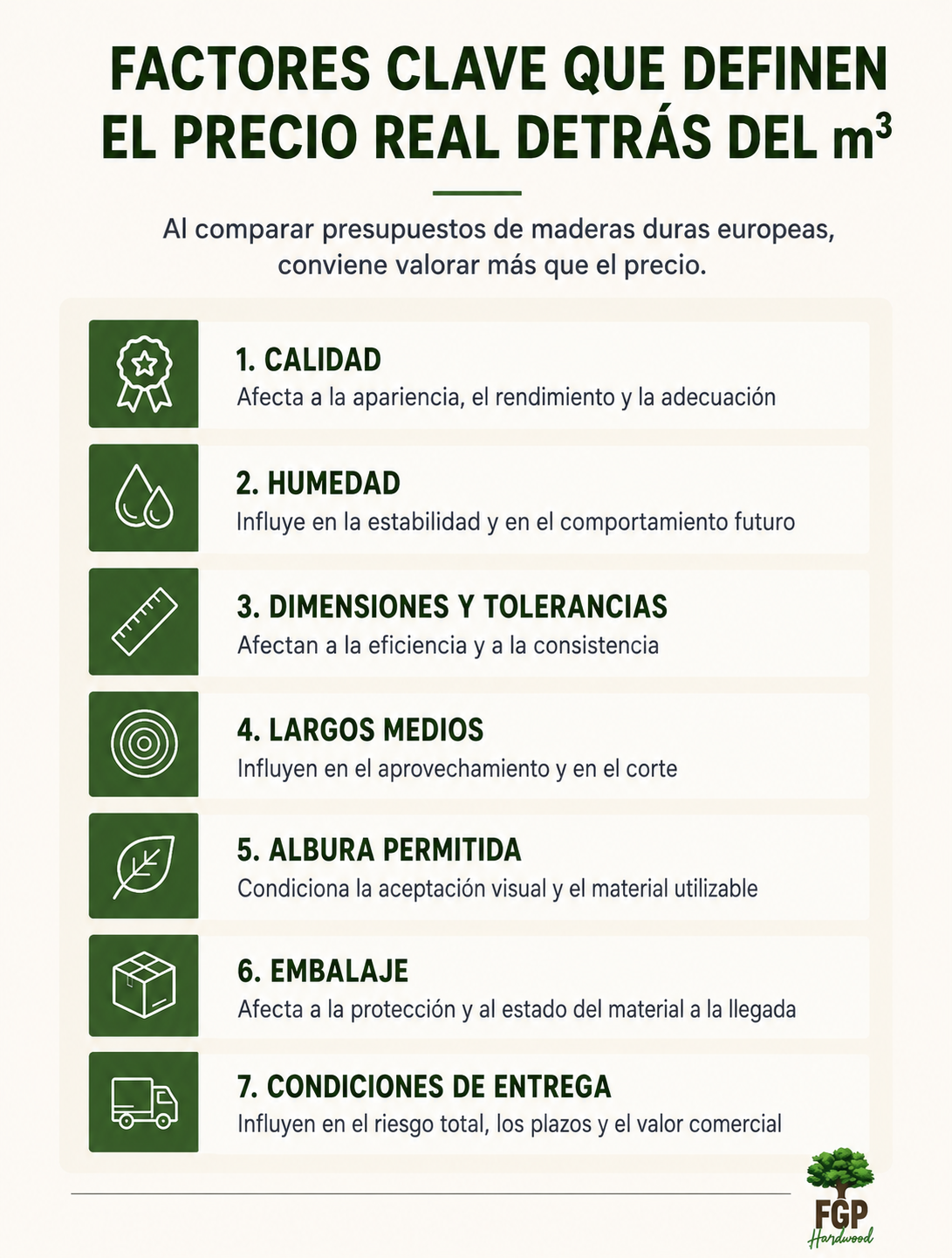 factores que influyen en el precio de las maderas duras europeas