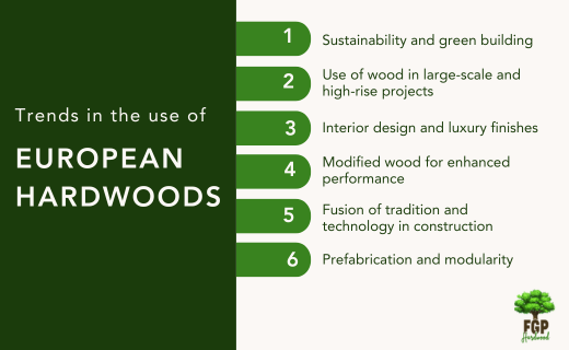the key trends in European hardwoods
